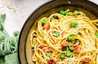 American Carbonara – The Keep At House Chef