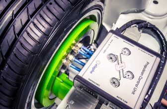 5 automobile tech improvements that really feel like science fiction, however are very actual